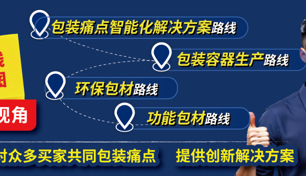 行业聚焦！swop2024上海包装展，11月揭晓数智化与可持续化新趋势