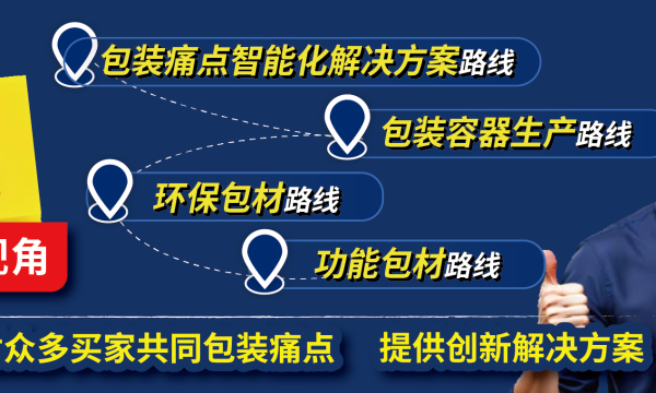 行业聚焦！swop2024上海包装展，11月揭晓数智化与可持续化新趋势